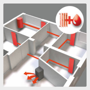 Schema elettrico thermorossi h2o