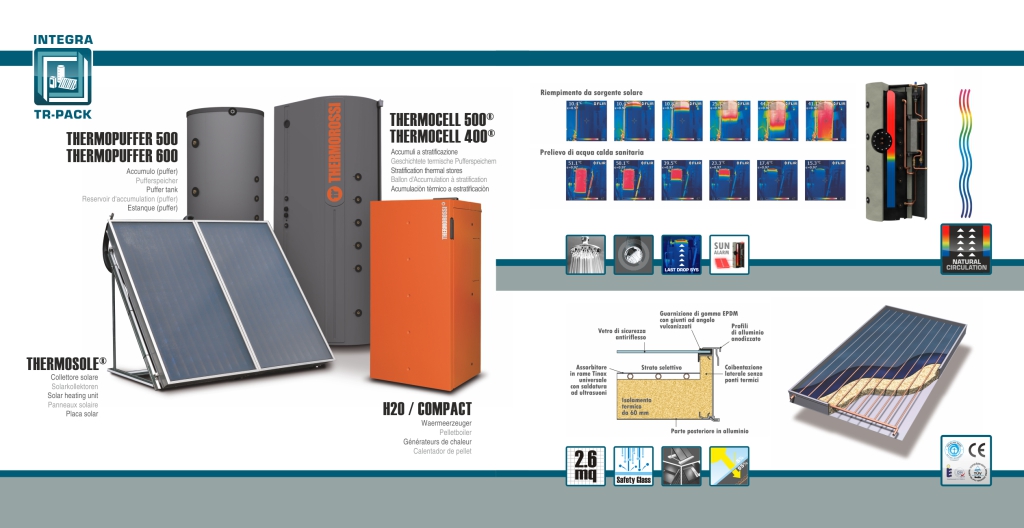 Schema elettrico thermorossi h2o