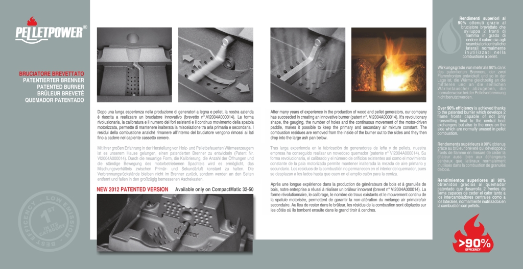 Schema elettrico thermorossi h2o